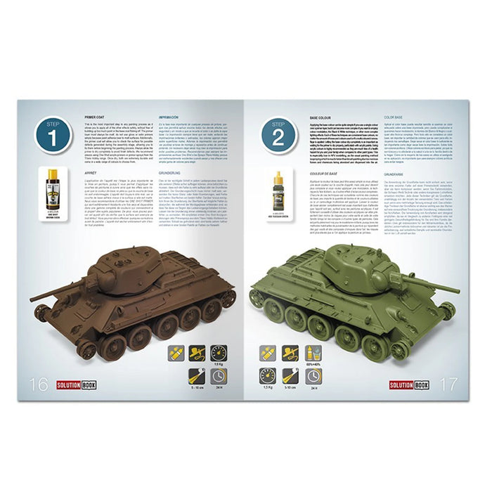 AMMO by MIG SOLUTION BOOK 11 - How to Paint How to Paint 4BO Green Vehicles (Multilingual)