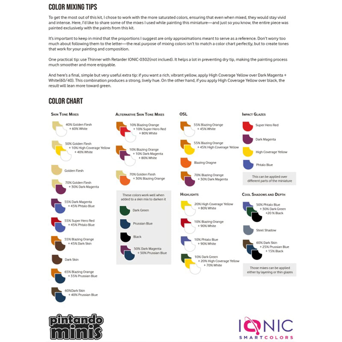 IONIC Dark Fantasy Set – 12 Essential Colors for figures