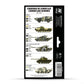 Vallejo Model Air Set: Cold War & Modern Russian Green Patterns