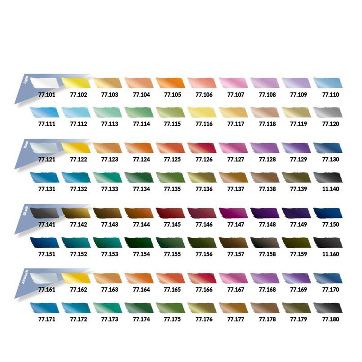 Ultimate Metallic Airbrush Bundle