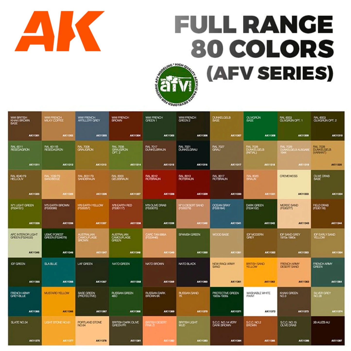 AK Interactive AK11703 80-Color 3GEN AFV Paint Briefcase