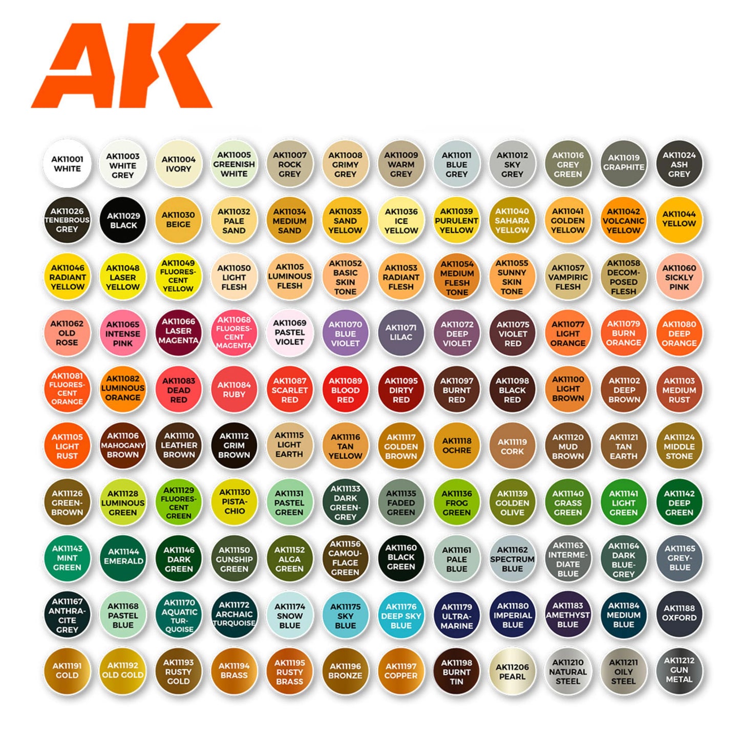 AK Interactive AK11707 120-Color 3GEN Wargame Paint Set
