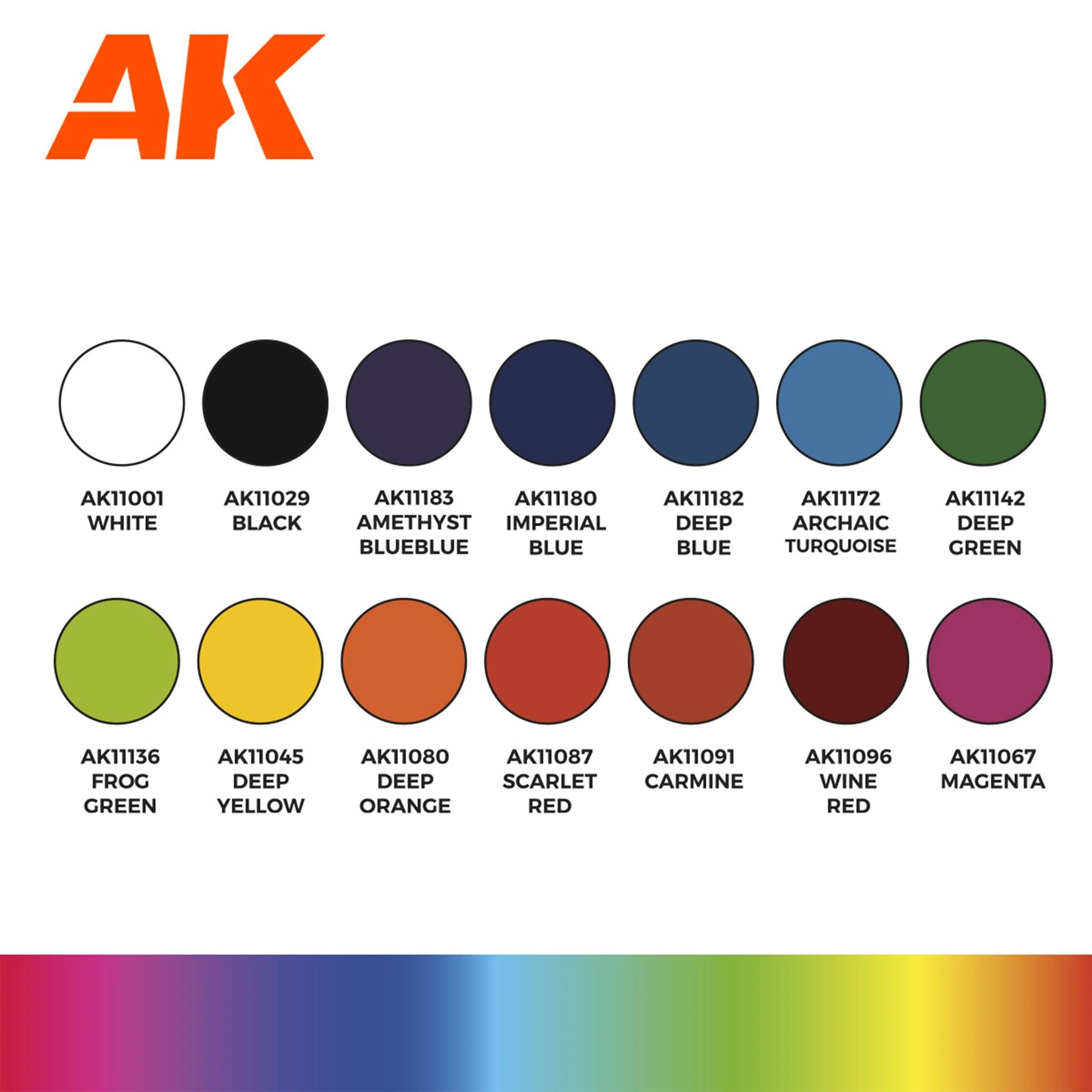 AK Interactive Basic Starter Set (x14)
