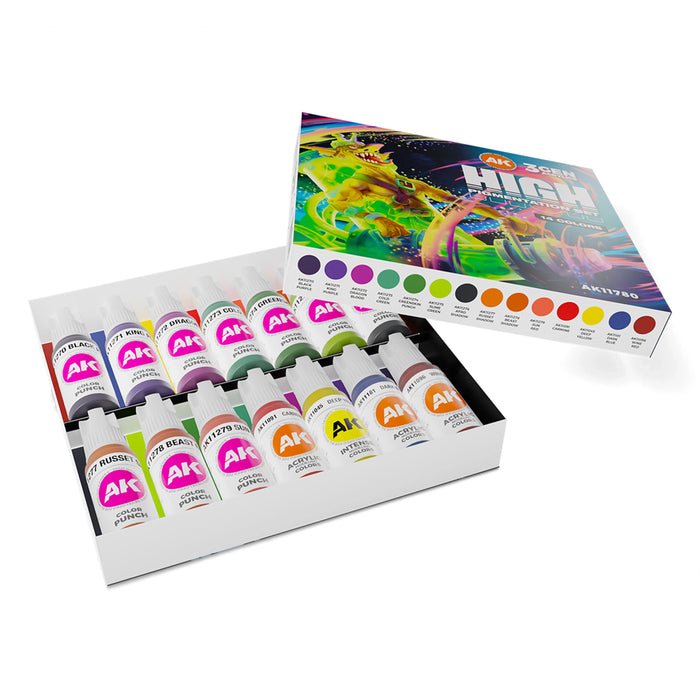 AK Interactive High Pigmentation Set (x14)