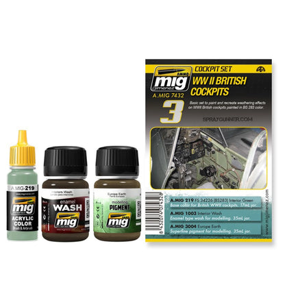 AMMO by MIG Aircraft Interior Sets WWII British Cockpits