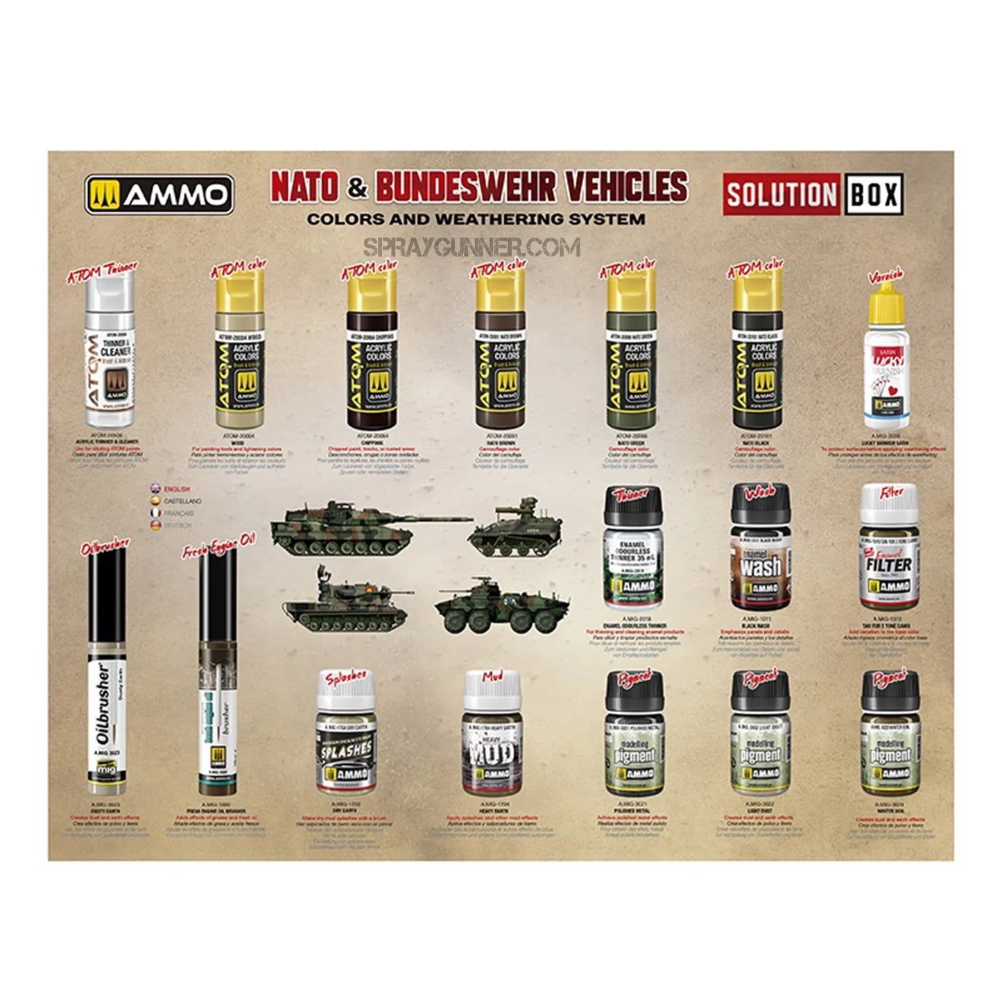 Ammo By Mig SOLUTION BOX 26 – NATO & BUNDESWEHR Vehicles - Colors and Weathering System
