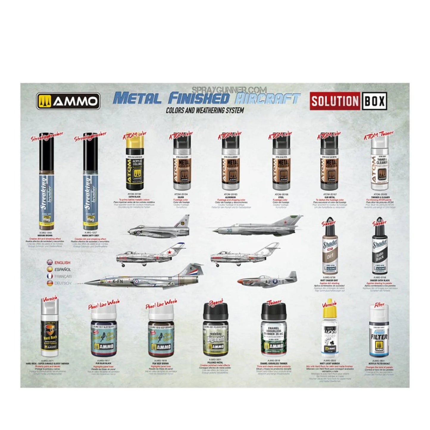 Ammo By Mig SOLUTION BOX 27 – How to Paint Metal Finished Aircraft