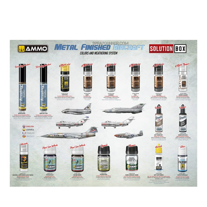 Ammo By Mig SOLUTION BOX 27 – How to Paint Metal Finished Aircraft