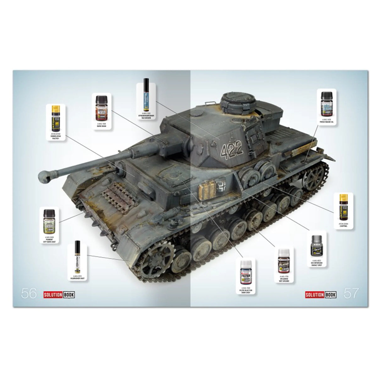 Ammo By Mig Solution Box Mini - WWII German Panzer Grey (Multilingual)