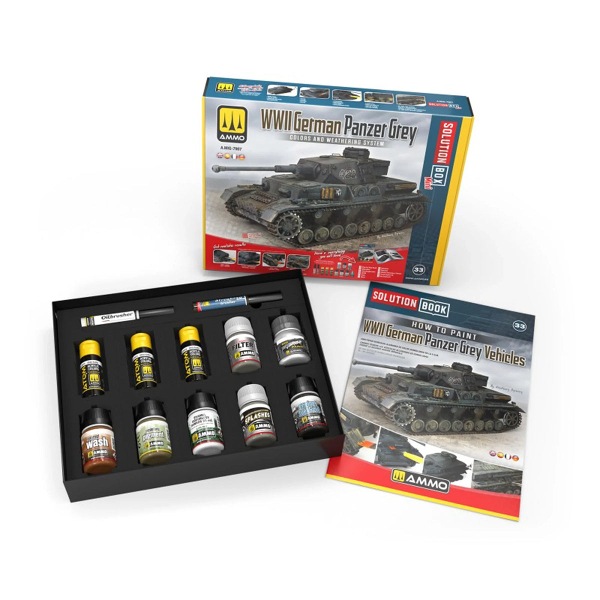Ammo By Mig Solution Box Mini - WWII German Panzer Grey (Multilingual)