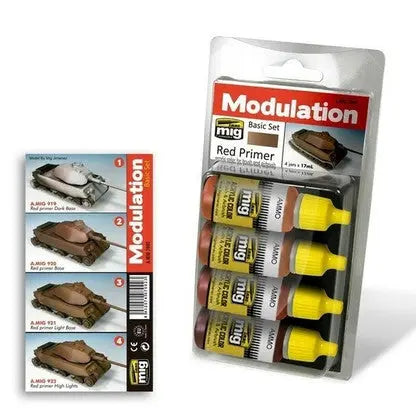 AMMO by MIG Acrylic Modulation Sets - RED PRIMER MODULATION SET AMMO by Mig Jimenez