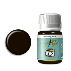 AMMO by MIG Panel Line Wash Deep Brown