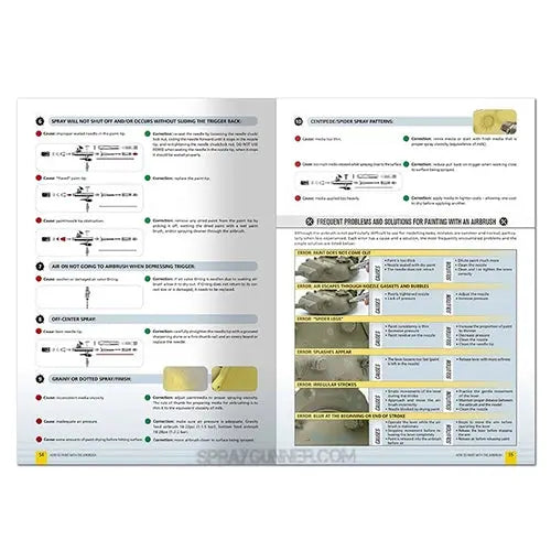 AMMO by MIG Publications - AMMO Modeling Guide – How to Paint with the Airbrush (English) AMMO by Mig Jimenez