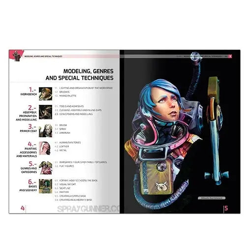 AMMO by MIG Publications - Encyclopedia of Figures Modelling Techniques Vol. 3 – Modelling, Genres and Special Techniques