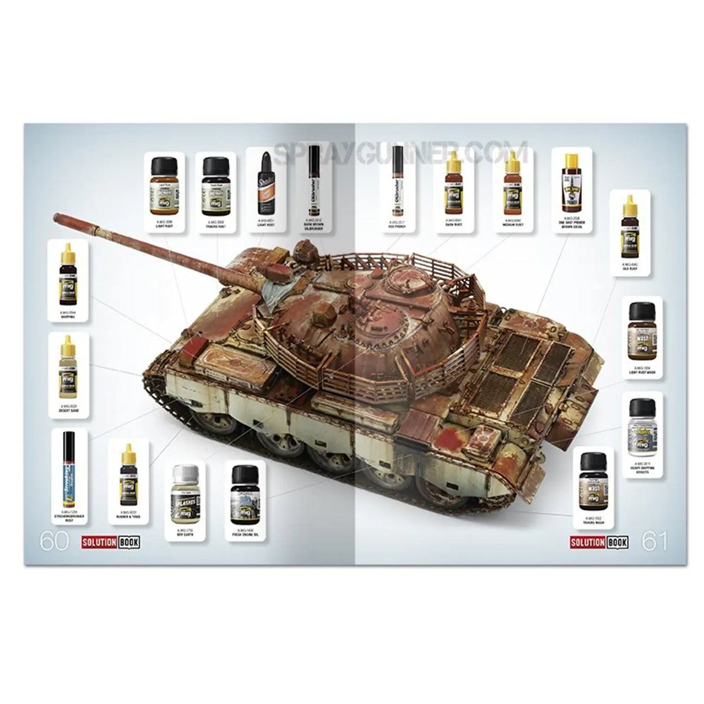 AMMO by MIG SOLUTION BOOK 12 - How to Paint Realistic Rust (Multilingual)