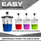 NO-NAME Disposable Paint Cup Kits (50 ct) 125 Micron Version 4.0