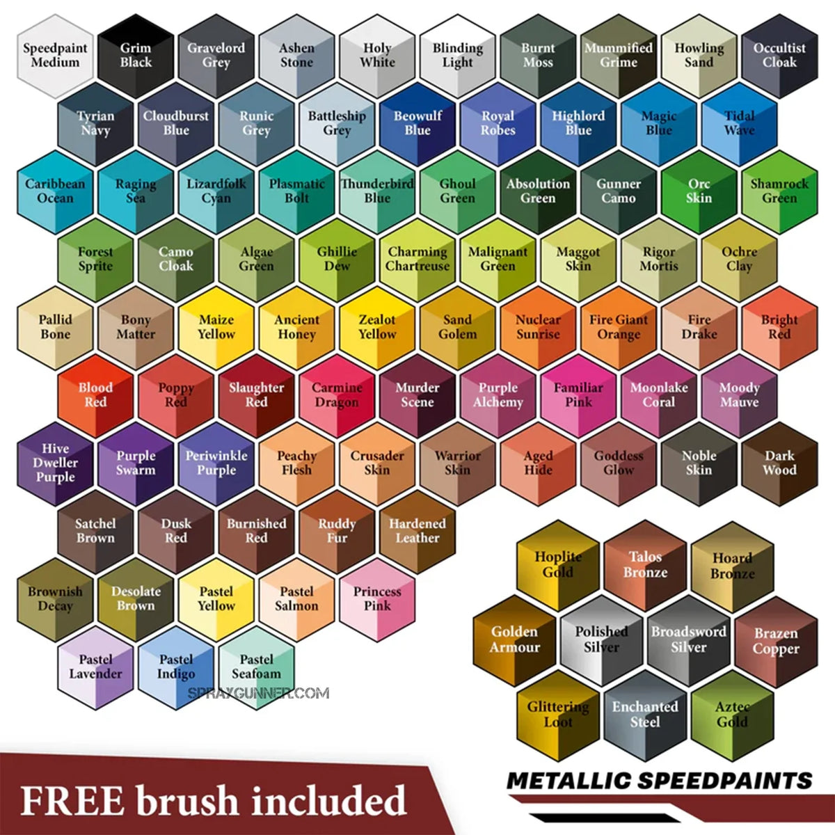 The Army Painter Speedpaint Master Bundle – Complete Set, Markers, Brushes & Medium